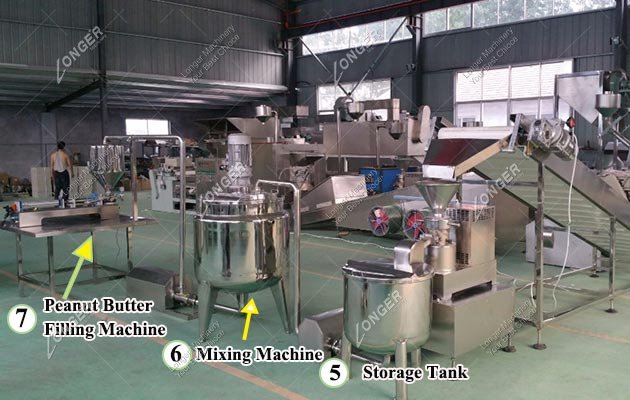 Industrial Peanut Butter Production Line China Factory