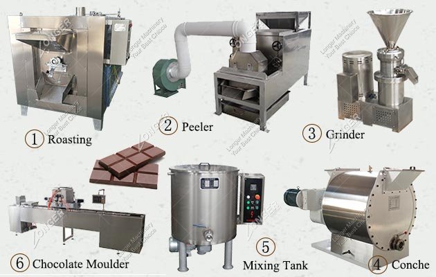 Cocoa to Chocolate Making Machine for Small Business