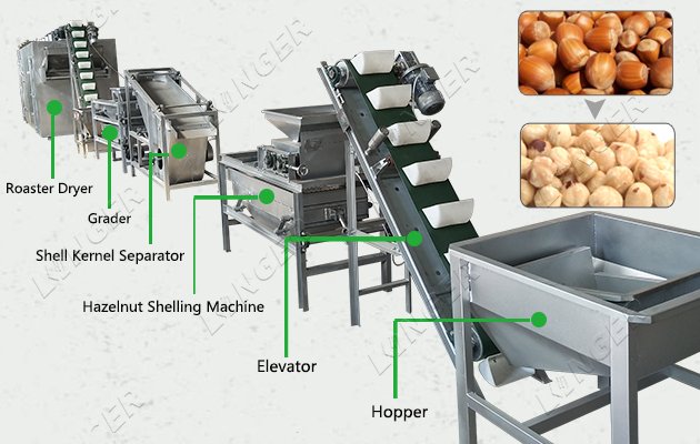 500 KG Hazelnut Cracking and Roasting Machine