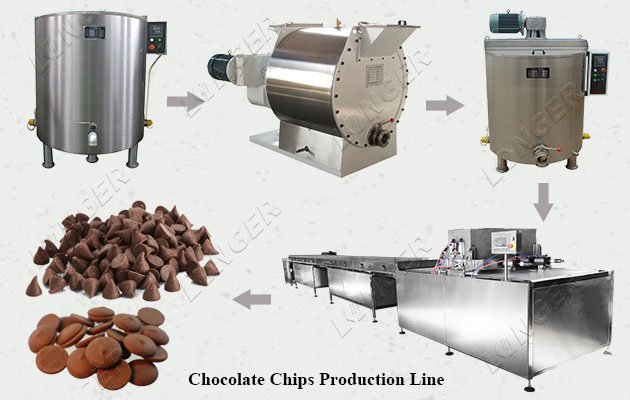 100 KG Chocolate Chips Production Process Line