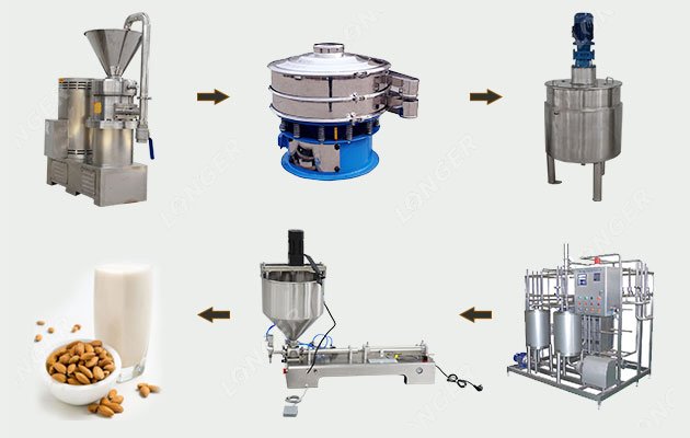 500 KG/H Almond Milk Production Line Processing Machine