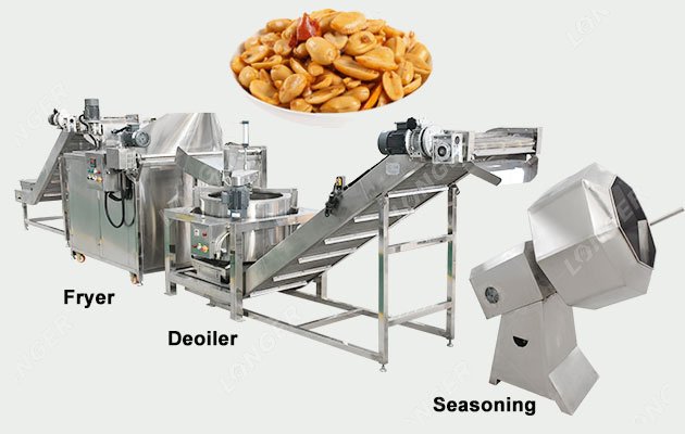 Complete Spicy Fried Peanut Processing Line
