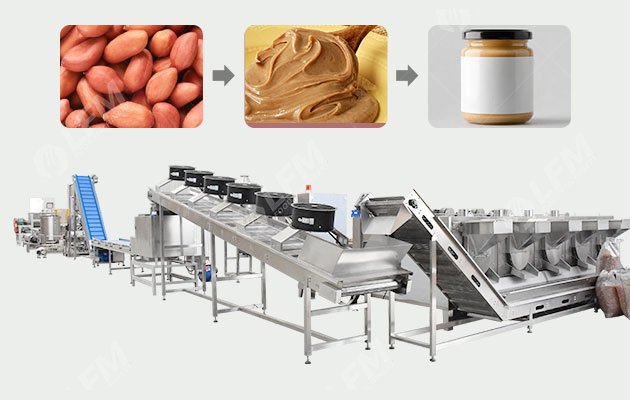 Full Set Peanut Butter Making Line