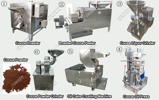 Small Scale Cocoa Powder Production Line