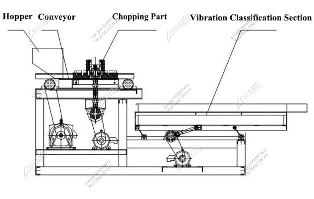 LG-SZ11 Hazelnut Nut Crusher Machine Structures