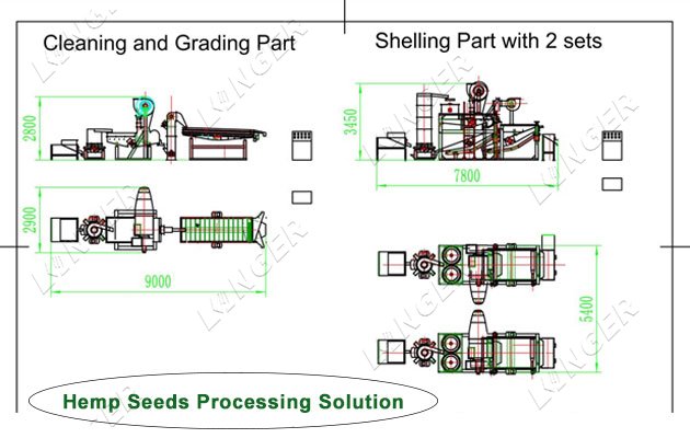 Hemp Seeds Hulling Processing Machine Automatic
