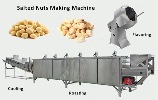 Industrial Salted Peanut Cashew Nuts Making Machine