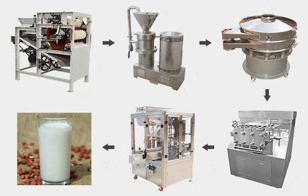 200 kg/hr Peanut Milk Production Line
