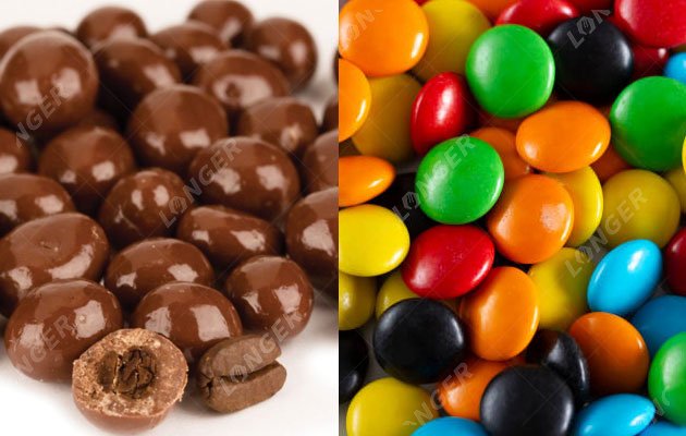 Coated Chocolate Products