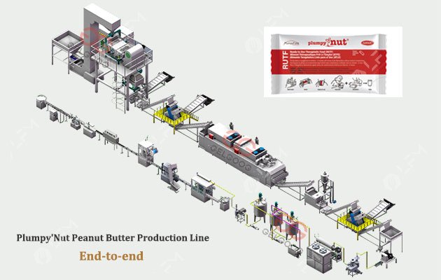 Plumpy'Nut Peanut Butter Production Line Manufacturer